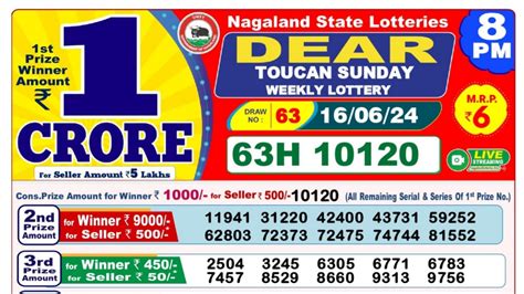 16 tarikh lottery sambad|Nagaland State Lottery 16 Tarik Result 1 PM 6 PM 8 PM 16.